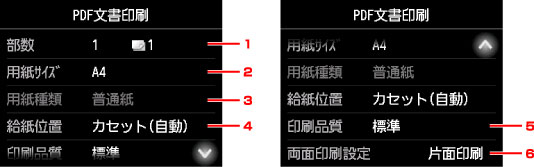 図:タッチスクリーン